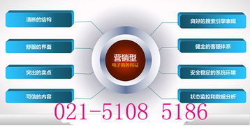 上海定制型網(wǎng)站建設(shè) 為網(wǎng)絡(luò)建設(shè)注入獨(dú)特價(jià)值